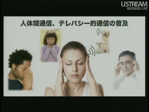 人体間通信、テレパシー的通信の普及