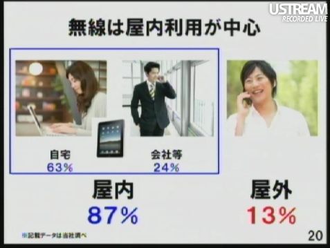 無線は屋内利用が中心 孫正義社長記者会見57