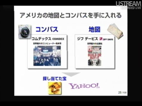 アメリカの地図とコンパスを手に入れる sonlive2011