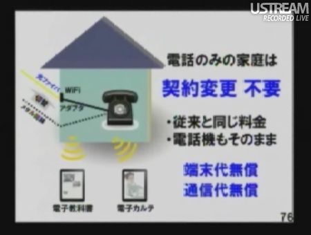 電話のみの家庭は契約変更不要 民主党「情報通信議員連盟」総会でのSB孫正義社長講演72