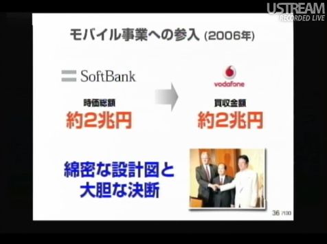 モバイル事業への参入(2006年) sonlive2011
