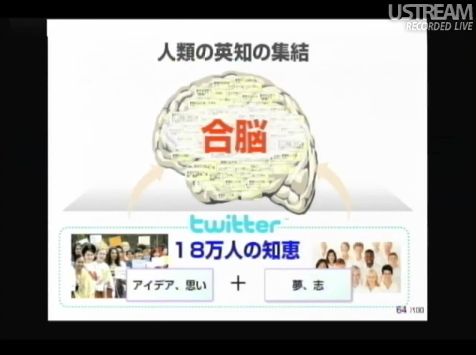 人類の英知の終結 合脳 sonlive2011