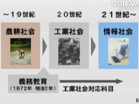 明治5年 義務教育 工業社会対応科目 田原総一朗×孫正義 白熱対談スライド6