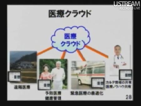 医療クラウド 民主党「情報通信議員連盟」総会でのSB孫正義社長講演26