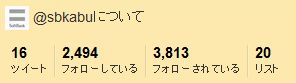 ソフトバンク株主総会一般応募の当選者は2500人近く