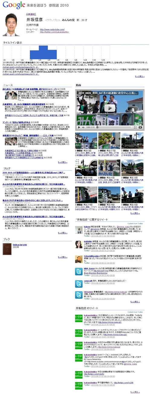 google参院選9