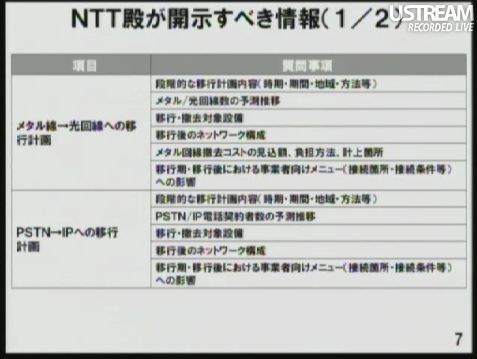 NTT殿が開示すべき情報1 孫正義社長記者会見55