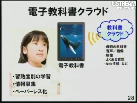 電子教科書クラウド 孫正義社長記者会見28