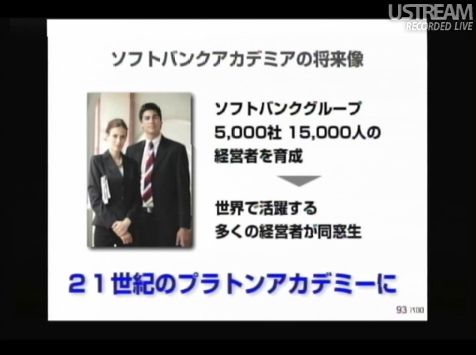 ソフトバンクアカデミアの将来像 sonlive2011