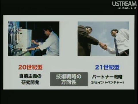 技術戦略の方向性