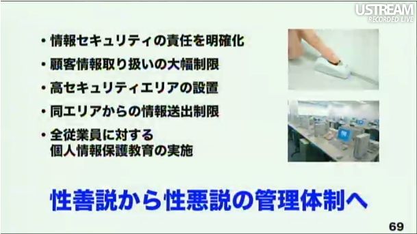 性善説から性悪説の管理体制へ 第2回ソフトバンクアカデミア公開講義74