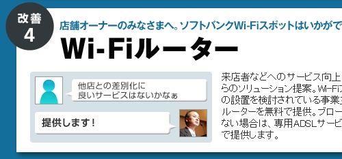 改善4 Wi-Fiルーター SB電波改善宣言4