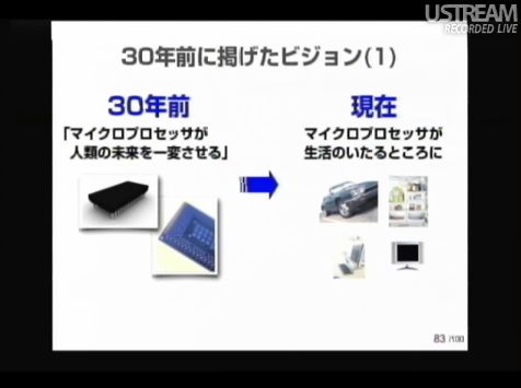 30年前に掲げたビジョン1 sonlive2011