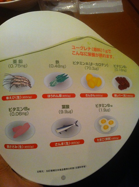 ユーグレナ(ミドリムシ)とは3