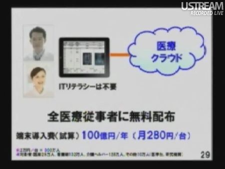 全医療従事者に無償配布 民主党「情報通信議員連盟」総会でのSB孫正義社長講演27
