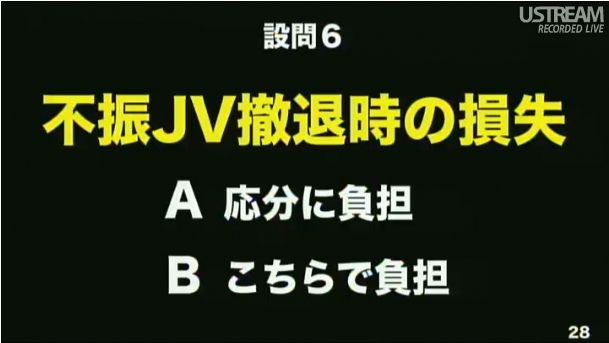 設問6 不振JV撤退時の損失 第2回ソフトバンクアカデミア公開講義28