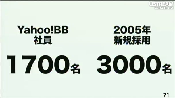 2005年、新卒採用3000名 第2回ソフトバンクアカデミア公開講義76
