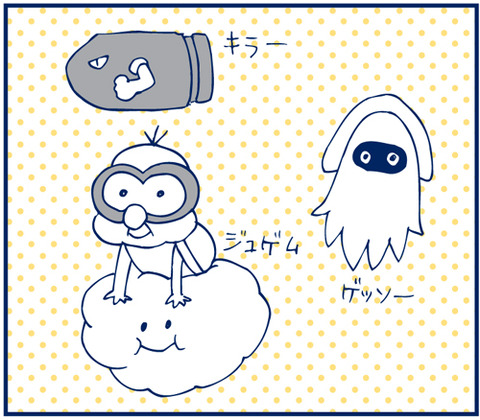 3704