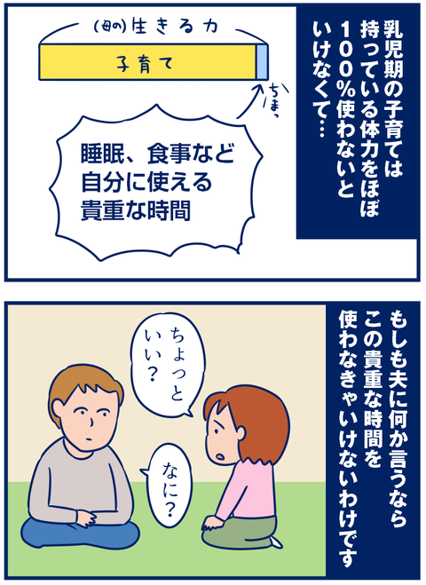 育児01