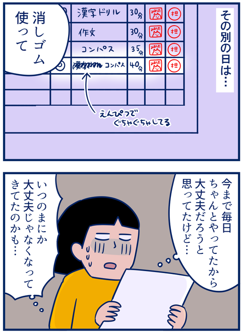 学習03
