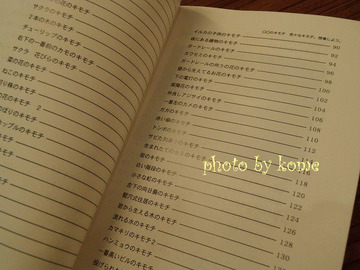 BlogPaint