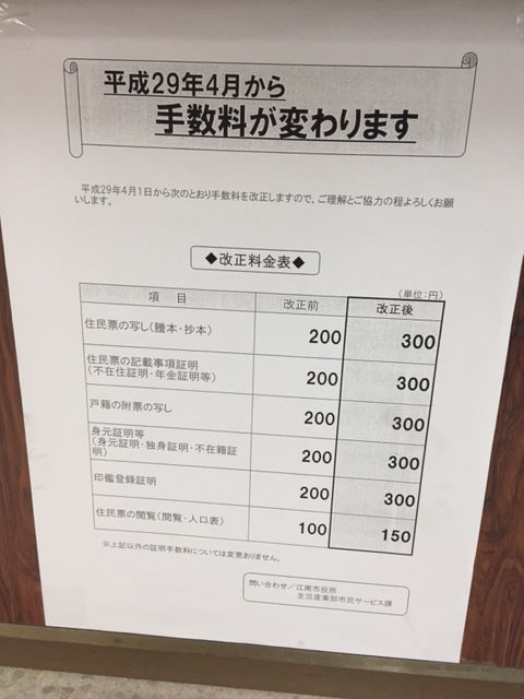 各種手数料