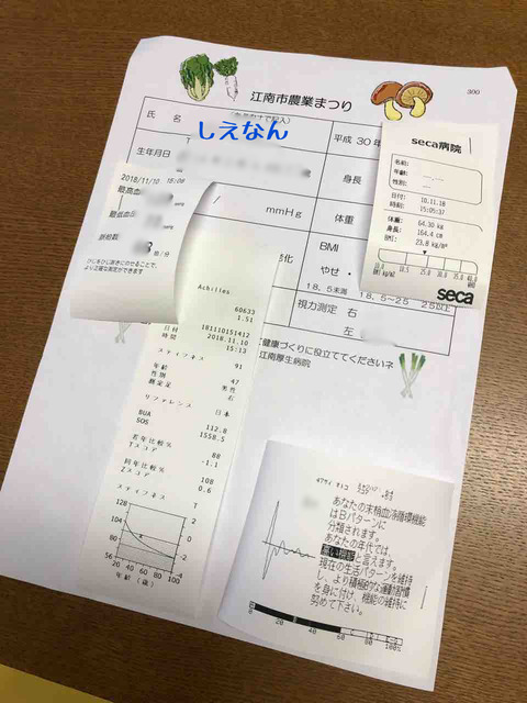 『農業まつり』江南厚生病院のブース・結果