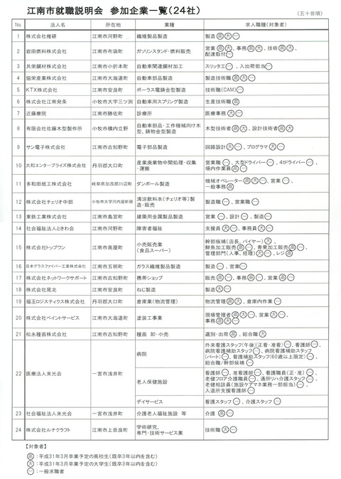 『江南市就職説明会』