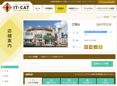 ITCAT