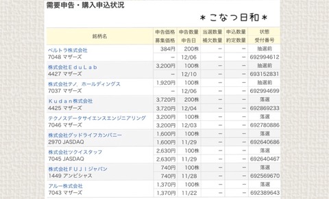 B962E058-5A26-4302-8F5B-B3DFB66CBF1A