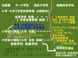 BlogPaint