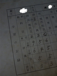 BlogPaint