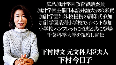 下村今日子