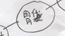 スキャン 111