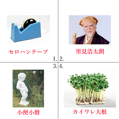 名称設定 3