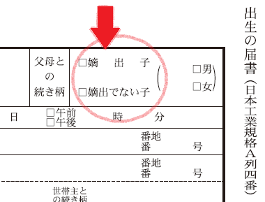 出生届の右上欄