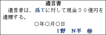 遺言書03