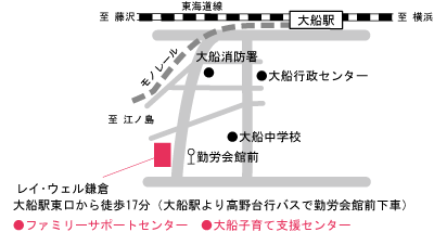 ファミサポ3