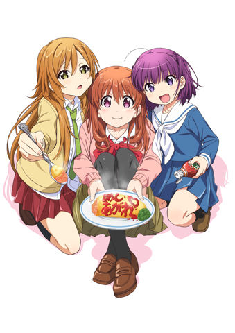 kouhukugurafwithi