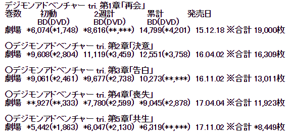 60fcae2d95c9625a57e9c8125fa52692