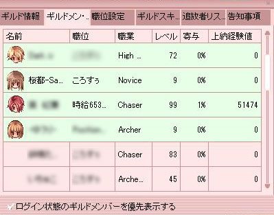 物騒G3
