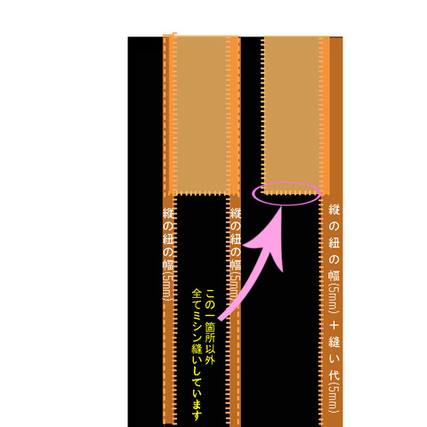 02完成イメージ