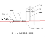 BlogPaint