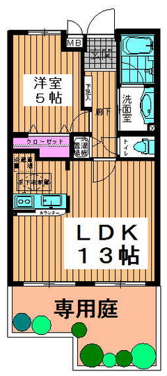 ベルジェ中野 105