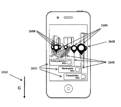 Apple AR