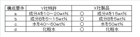 無題1