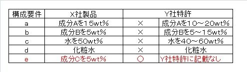 無題3