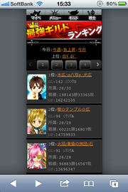 ranking