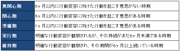 koudouhenyou