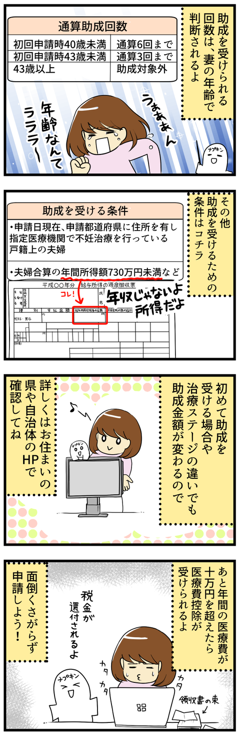 不妊治療に関するお金アレコレ_3